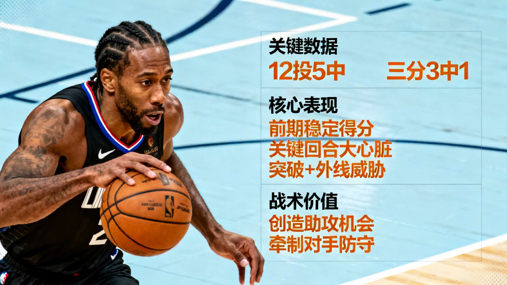 伦纳德砍55分全场回放